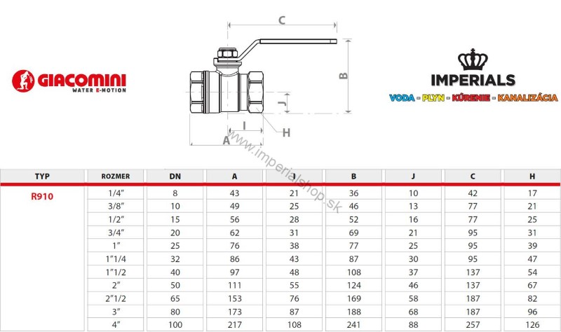 GIACOMINI Guľový ventil VODA 1" FF páka DADO