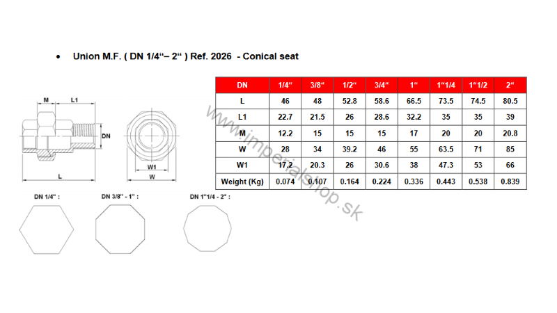 Nerezové šróbenie 2026 3/8" MF kónus
