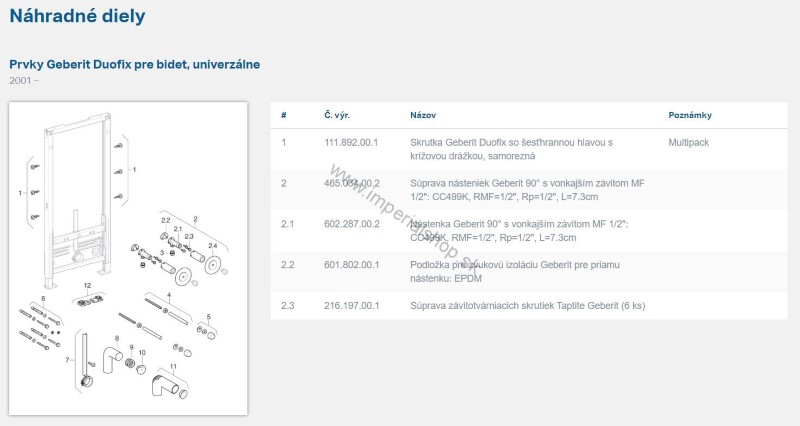 GEBERIT Prvok Kombifix pre bidet, univerzálny 457.530.00.1