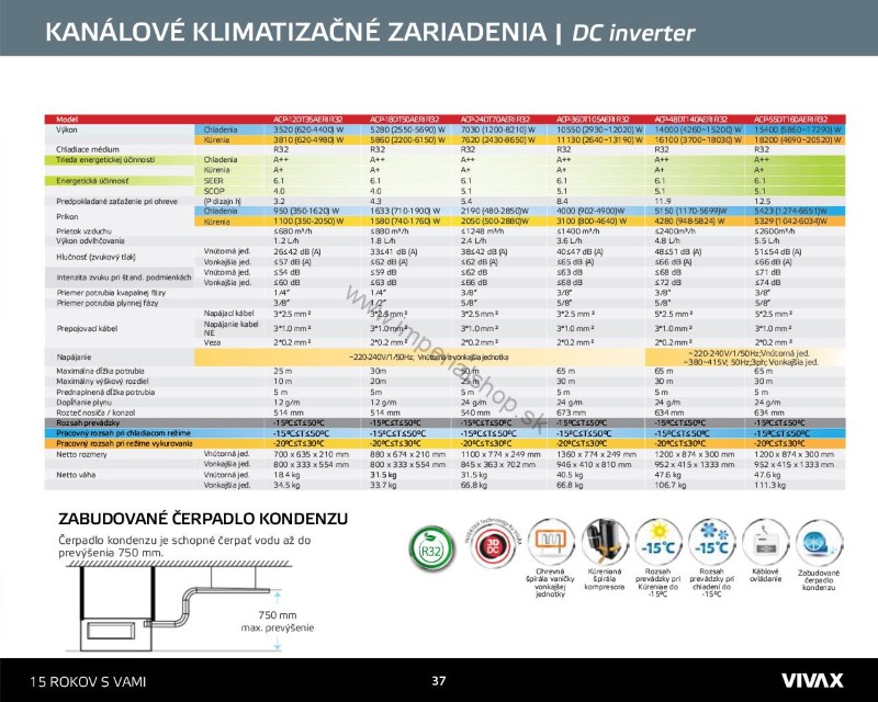 Split zostava VIVAX ACP-48DT140AERI