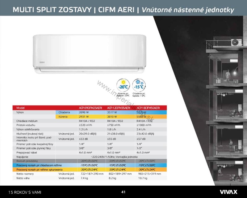 Vnútorná nástenná jednotka pre Multisplitové klimatizácie VIVAX ACP-09CH25AERI - SILVER