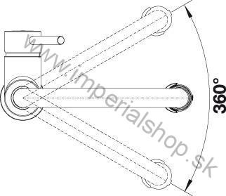 BLANCO CULINA-S Imitácia nerez