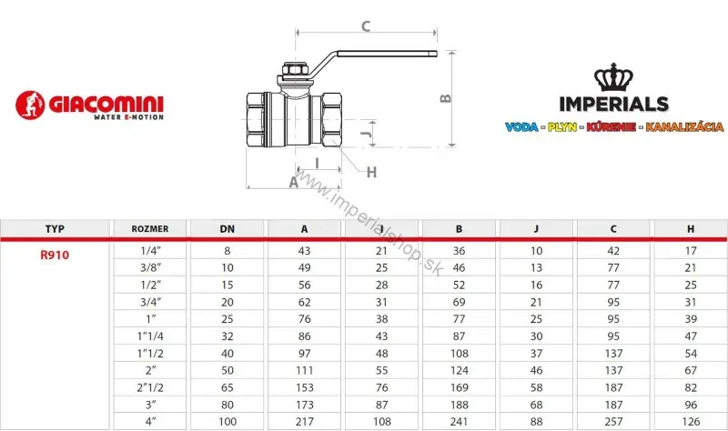 GIACOMINI Guľový ventil VODA 1/2" FF páka DADO