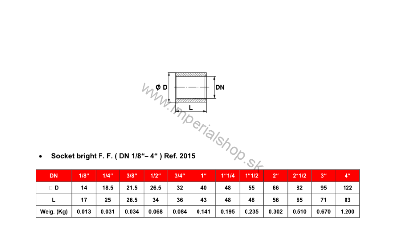 Nerezový nátrubok vonkajší závit