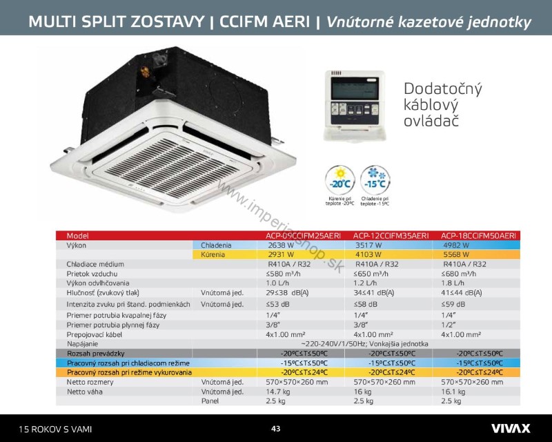 Kazetová jednotka pre Multisplitové klimatizácie VIVAX ACP-18CC50AERI+ / I 2 + P