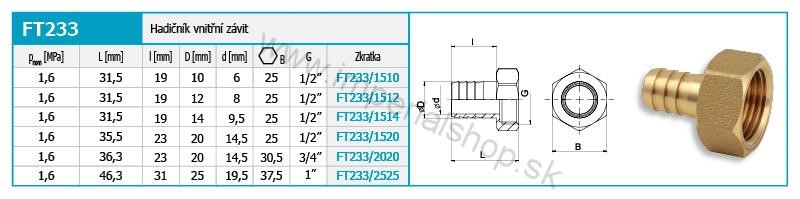 NOVA Hadicová prípojka 3/4"x20mm vnútorný závit