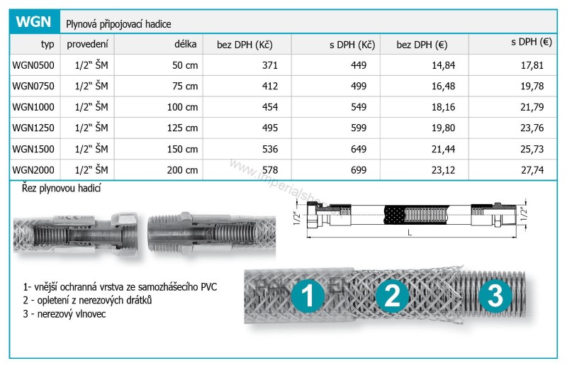 Nerezová plynová pripojovacia hadica 1/2" ŠM-1,25m