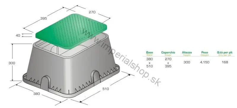 Šachta pre závlahové ventily Standart