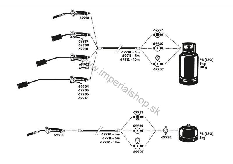 Redukčný ventil s manometrom P2 05-4 bar LPG (PB)