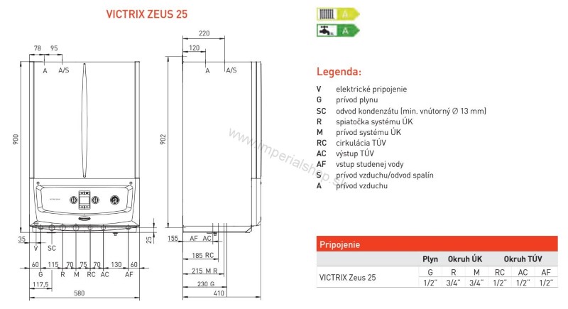 Immergas VICTRIX ZEUS 25 ErP