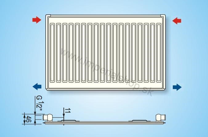 KORAD Radiátor 10K 400/1800