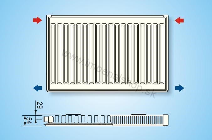 KORAD Radiátor 11K 300/1400