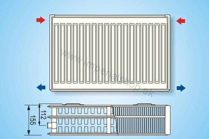 KORAD Radiátor 33K 600/900