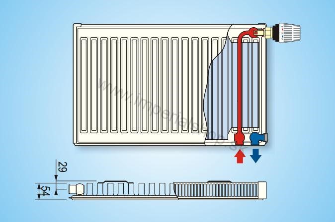 KORAD Radiátor 11VKP 500/400
