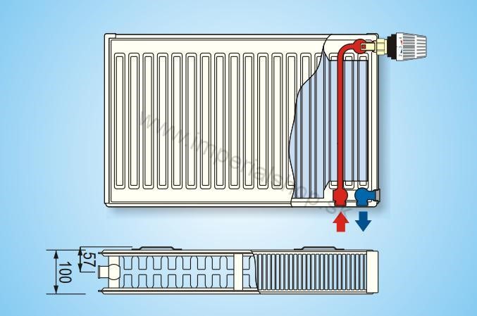 KORAD Radiátor 22VKP 300/400