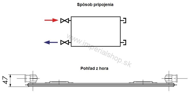 KORADO Radiátor 10K 500/900