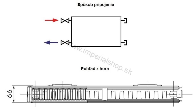KORADO Radiátor 21K 300/1400