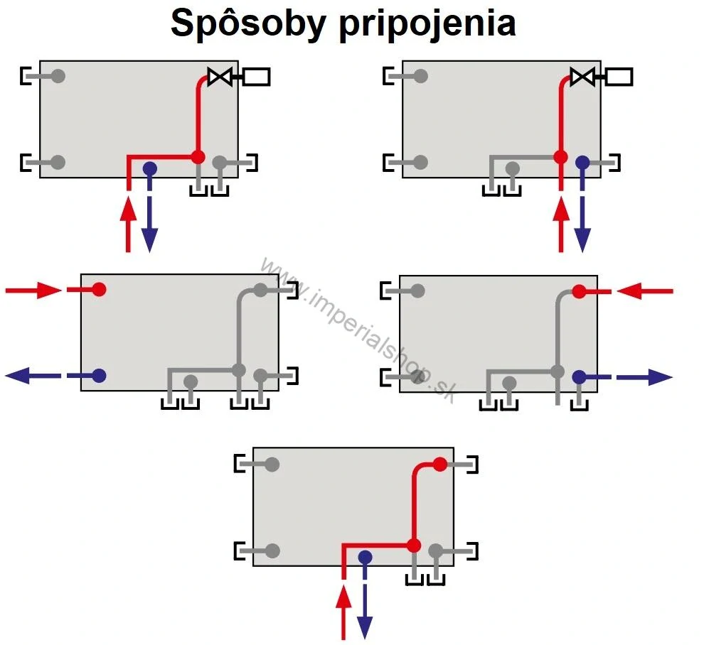 KORADO Radiátor 21VKM8 300/600