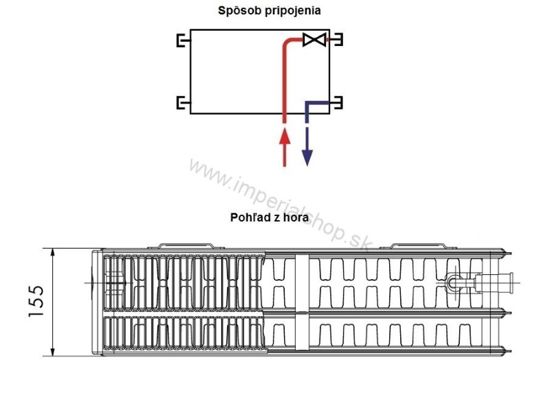 KORADO Radiátor 33VKM8 600/1600