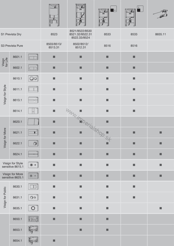 VIEGA Prevista Pure-WC blok model 8512 - 771928