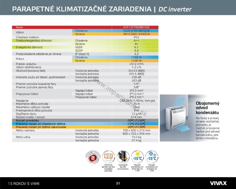 Split zostava VIVAX ACP-12CT35AERI