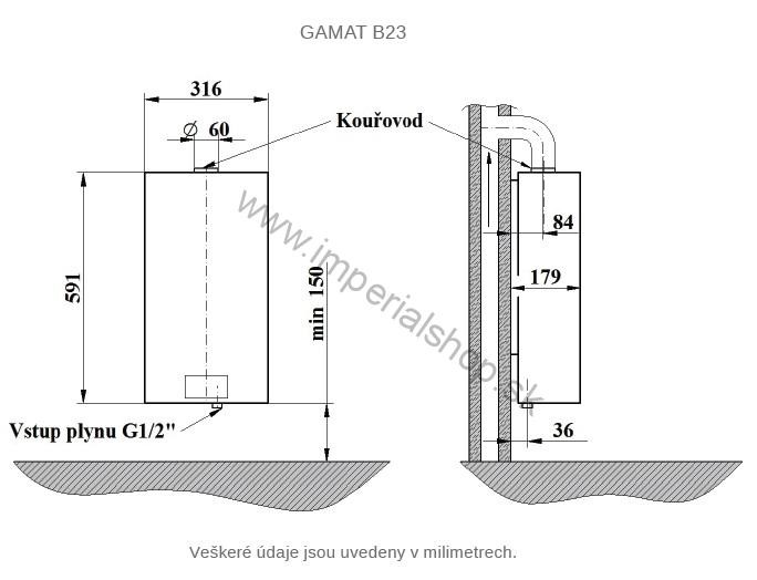 KARMA Gamat B23