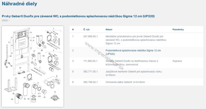 GEBERIT Duofix Prvok pre závesné WC, 112 cm, s podomietkovou splachovacou nádržkou Sigma 12 cm 111.925.00.5