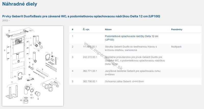 GEBERIT Prvok pre závesné WC Duofix, 112 cm, s podomietkovou splachovacou nádržkou Delta 12 cm, 4/2 litre 458.129.00.1