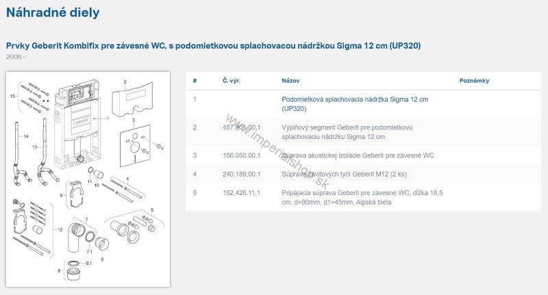 GEBERIT Kombifix Prvok pre závesné WC, 108 cm, s podomietkovou splachovacou nádržkou Sigma 12 cm 110.302.00.5