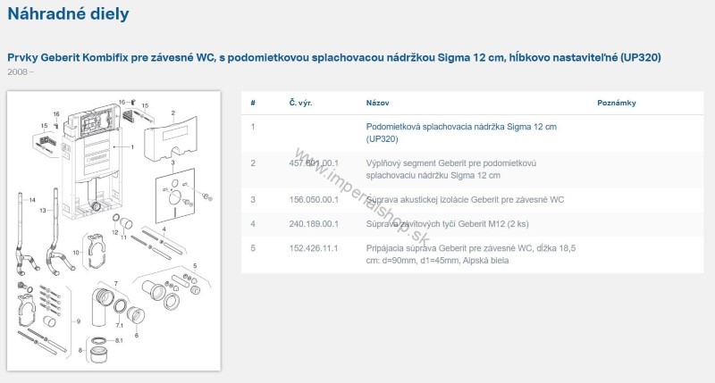GEBERIT Kombifix Prvok pre závesné WC, 108 cm, s podomietkovou splachovacou nádržkou Sigma 12 cm, pre odsávanie zápachu s externým ventilátorom 110.367.00.5