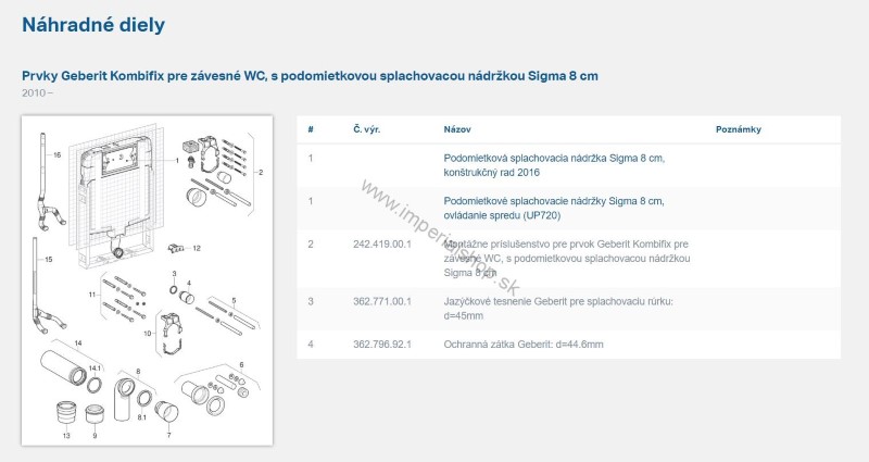 GEBERIT Kombifix Prvok pre závesné WC, 109 cm, s podomietkovou splachovacou nádržkou Sigma 8 cm 110.790.00.1