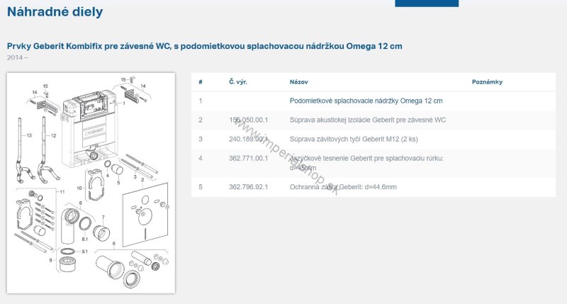 GEBERIT Kombifix Prvok pre závesné WC, 82 cm, s podomietkovou splachovacou nádržkou Omega 12 cm 110.000.00.1