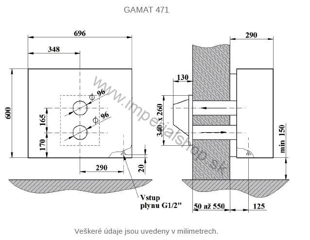 KARMA Gamat 471