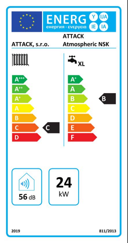 ATTACK Atmospheric NSK 24 - energetický štítok