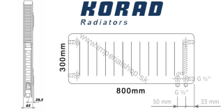KORAD Radiátor 21VKP 300/800