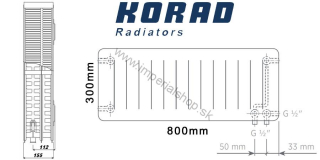 KORAD Radiátor 33VKP 300/800