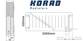 KORAD Radiátor 33VKP 300/2000