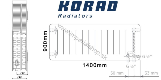 KORAD Radiátor 33VKP 900/1400