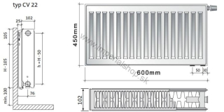 PURMO Radiátor CV22 450/600