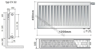 PURMO Radiátor CV22 450/1200