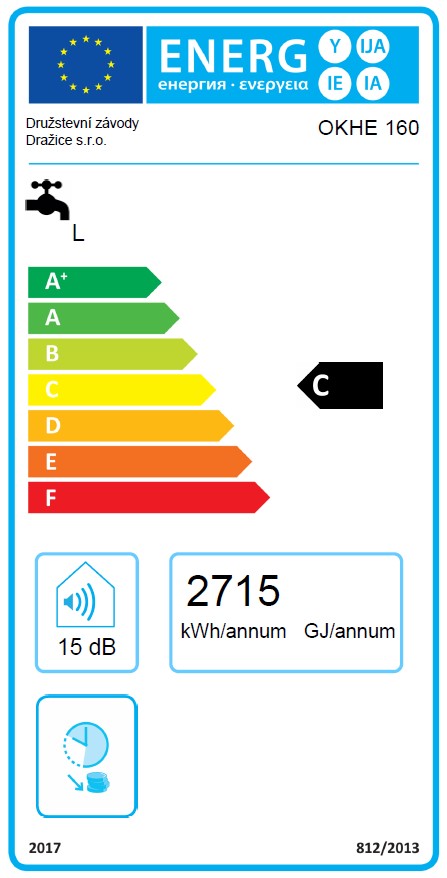 Dražice OKHE 160 - energetický štítok